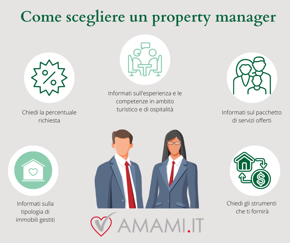 come scegliere il property manager